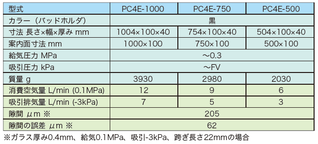 airbearing_bar_master_specifications01