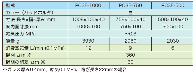airbearing_bar_specifications02